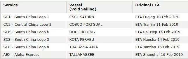 春節(jié)期間各大船公司停航情況匯總，注意提前安排貨期