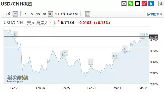 財政部：美國維持自華進口商品10%加征關稅稅率，確定3月1日起不加征