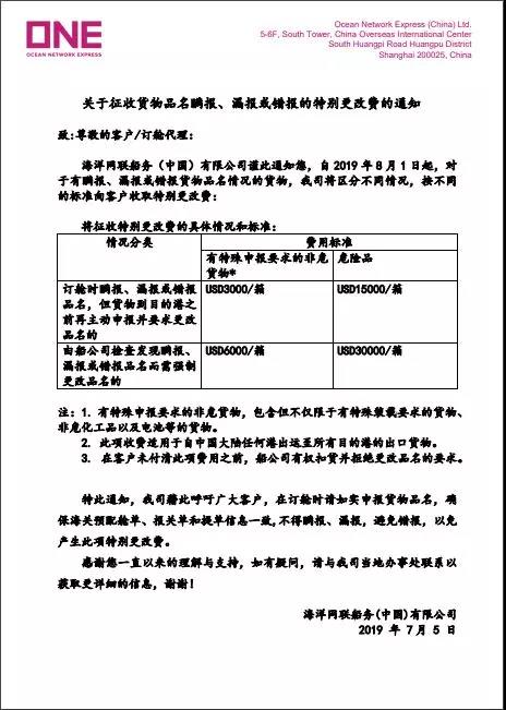 重磅出擊！海關嚴打謊報瞞報！貨物銷毀；重磅罰金、還是不能懸崖勒馬，貨代該如何規避？