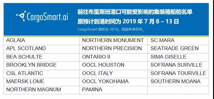 注意：澳大利亞全國性罷工造成各港口混亂，船期受影響