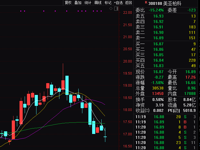 8家中國公司遭美貿易管制“黑名單”突襲！涉事企業強硬表態(圖2)