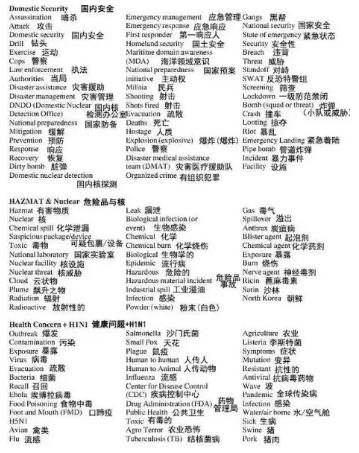 注意！美國“海關”再也不能隨便查手機、電腦了！