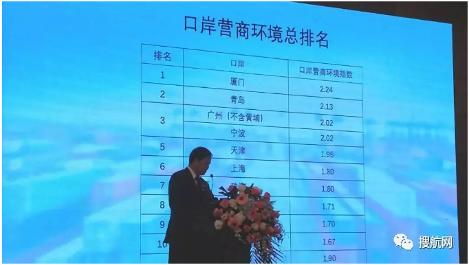 “十大集裝箱口岸營商環境”排名出爐：寧波青島廈門靠前，深圳大連廣州黃埔墊底！