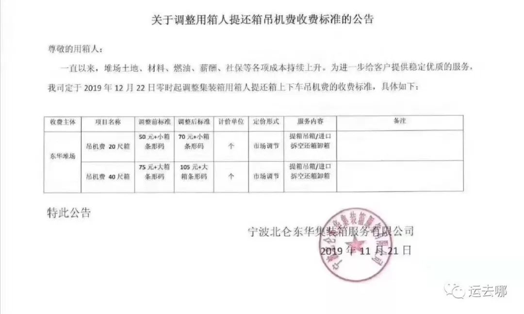 最新通知！寧波堆場吊機費上調，運費又漲了！！