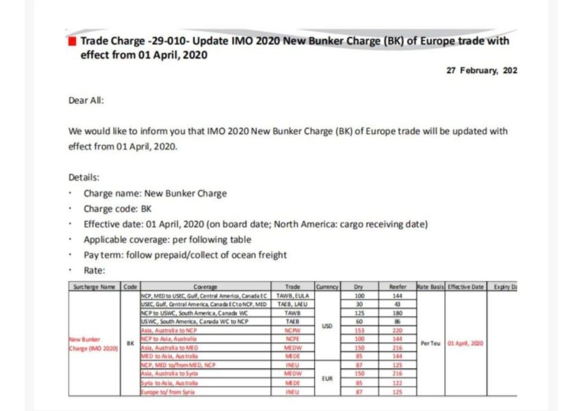 最新！赫伯羅特、APL、陽(yáng)明、萬(wàn)海、長(zhǎng)榮宣布調(diào)整低硫油附加費(fèi)！