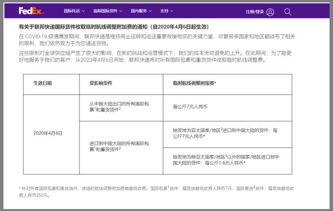 空運/快遞費用暴漲！DHL/UPS/FedEx征收附加費！附防疫物資口罩等出口清關指南