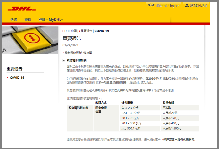 空運/快遞費用暴漲！DHL/UPS/FedEx征收附加費！附防疫物資口罩等出口清關指南