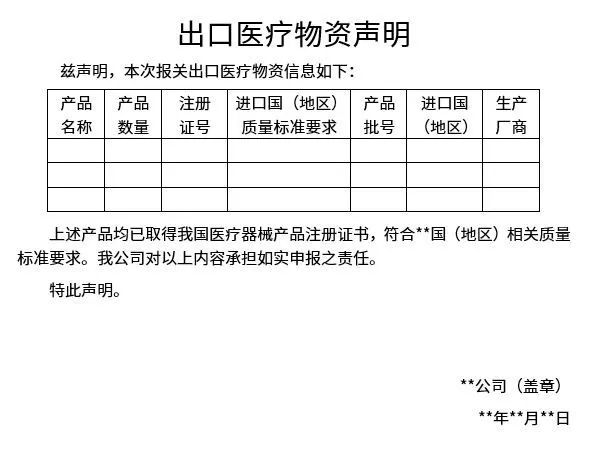 空運/快遞費用暴漲！DHL/UPS/FedEx征收附加費！附防疫物資口罩等出口清關指南
