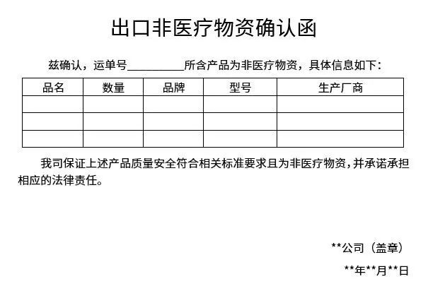 空運/快遞費用暴漲！DHL/UPS/FedEx征收附加費！附防疫物資口罩等出口清關指南