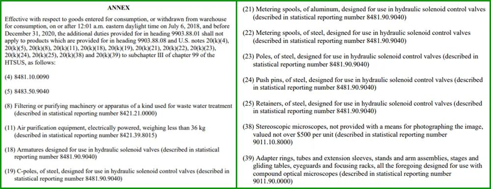 剛剛！美國USTR發布通告:今日起對該批排除清單部分商品將恢復加征25%的關稅！附清單