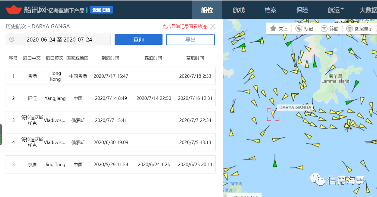 重磅！達飛、MSC、長榮、ZIM等6艘船有船員確診、140海員被隔離在香港錨地