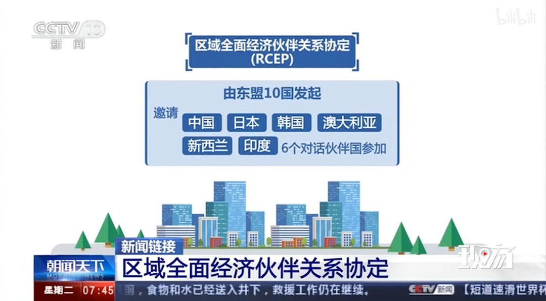 中國加入全球最大自貿區！超90%商品或零關稅，影響全球1/3人口、15個國家！