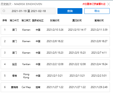 突發(fā)！馬士基箱船數百個貨柜落水！鹽田/廈門港出口家具/服裝/電子產品/炊具和玩具的貨主注意了