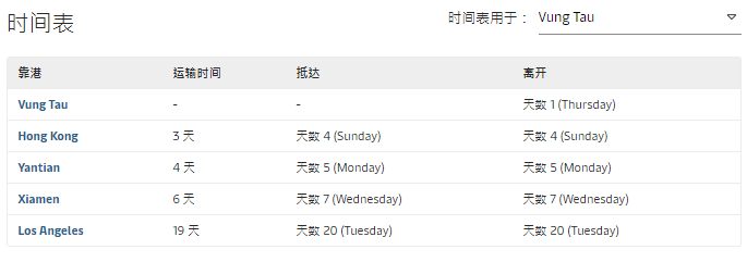 突發(fā)！馬士基箱船數百個貨柜落水！鹽田/廈門港出口家具/服裝/電子產品/炊具和玩具的貨主注意了